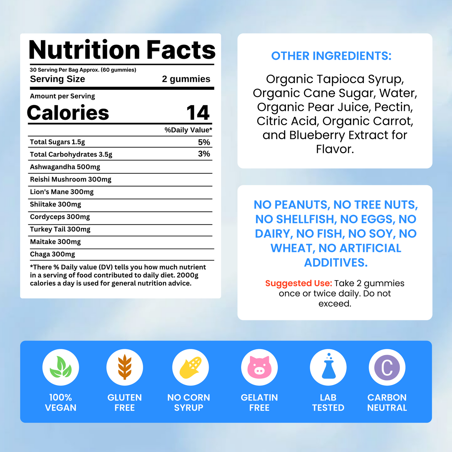 Spectrum 7™ Mushroom Gummies