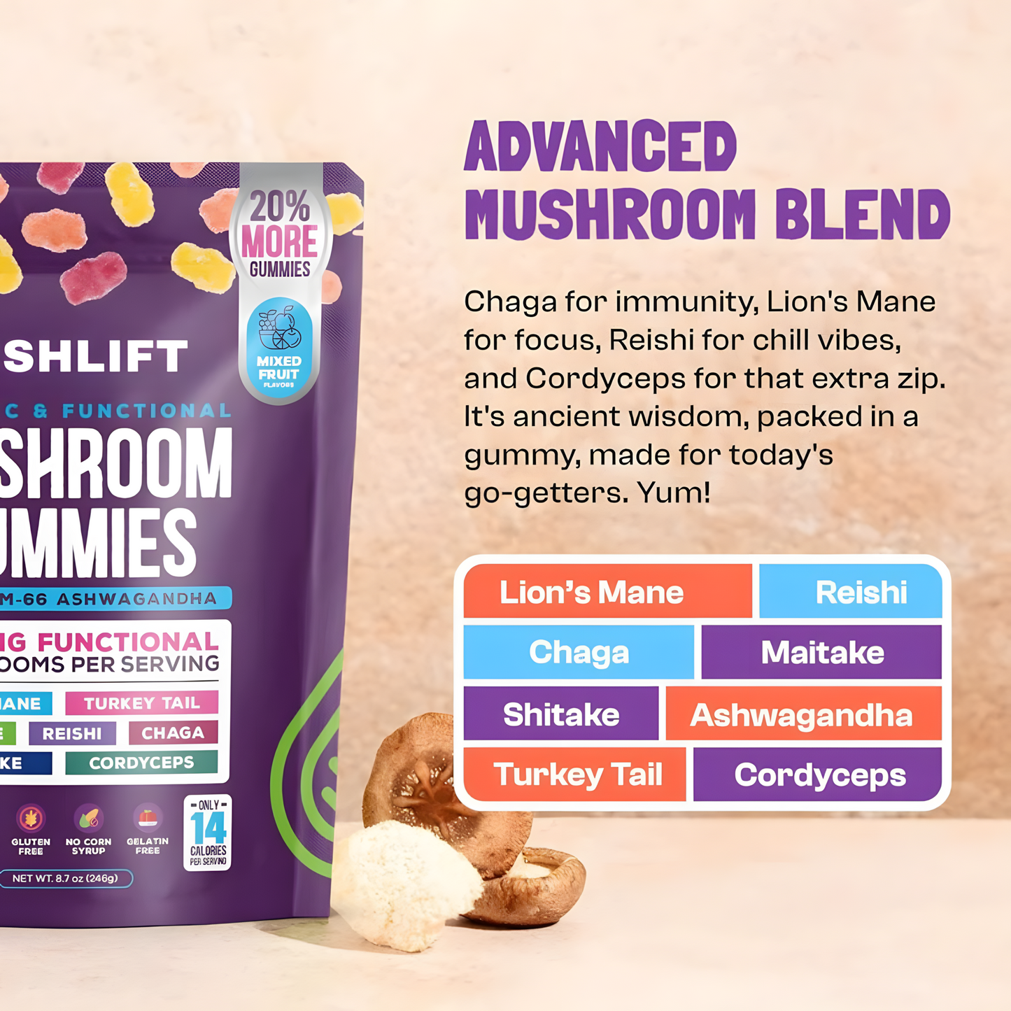 MushLift™ Mushroom Gummies