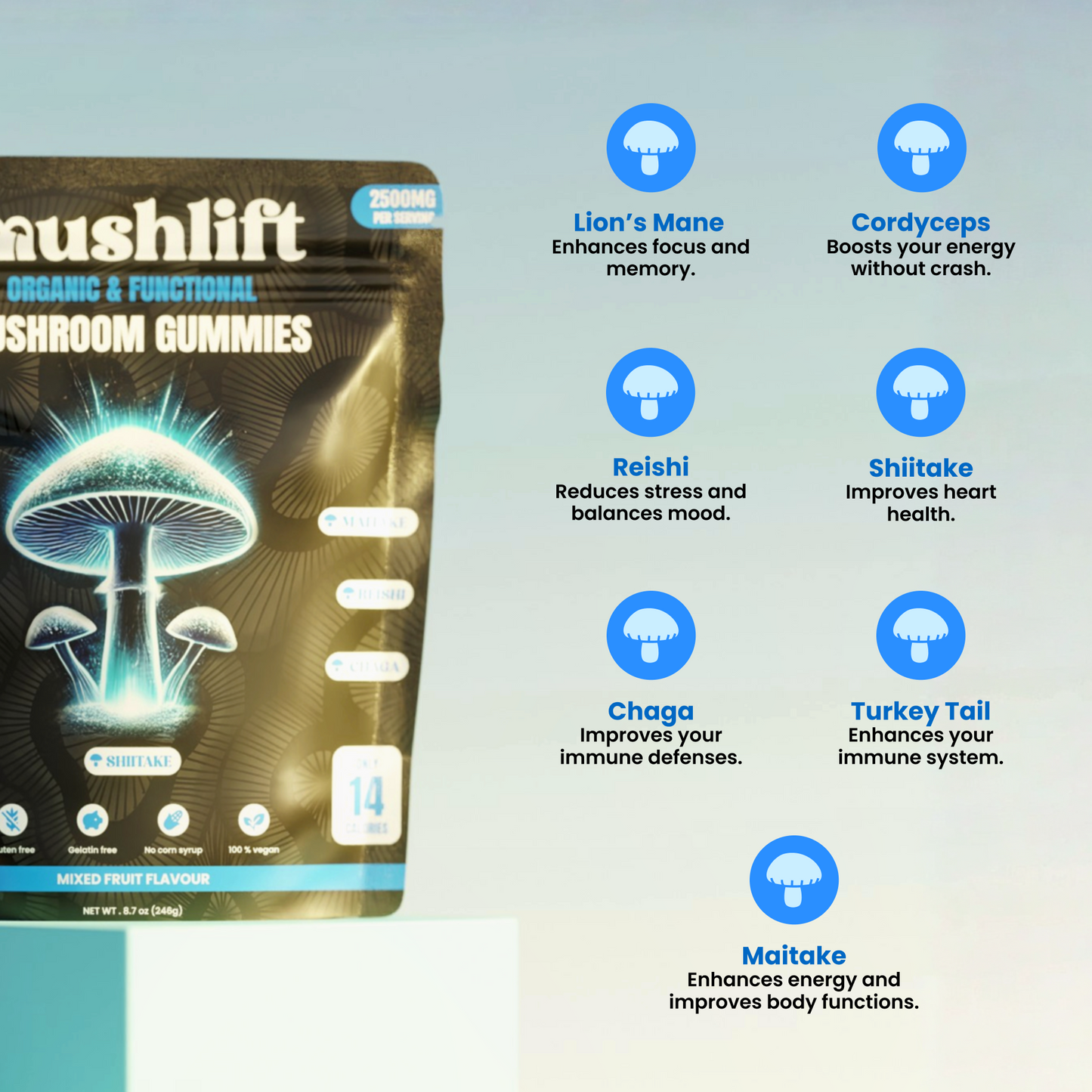 Spectrum 7™ Mushroom Gummies