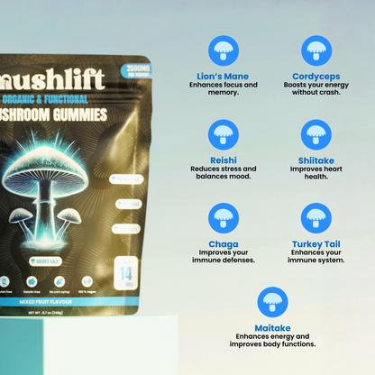 Spectrum 7™ Mushroom Gummies